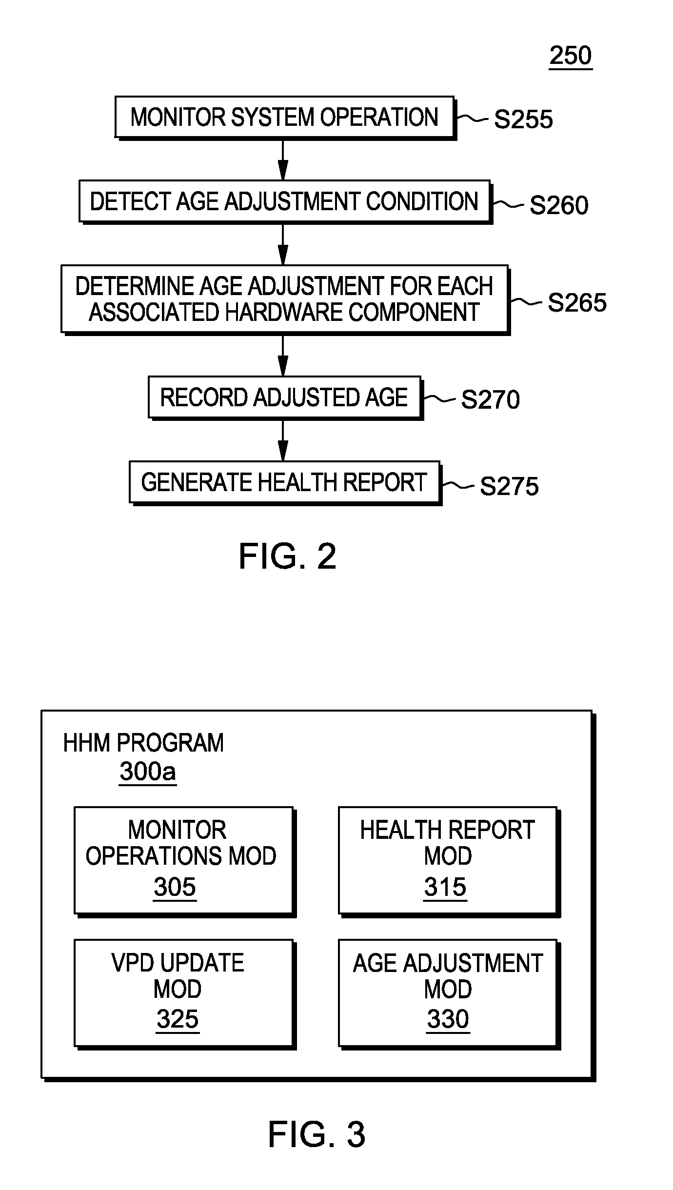 Predicting hardware failures in a server