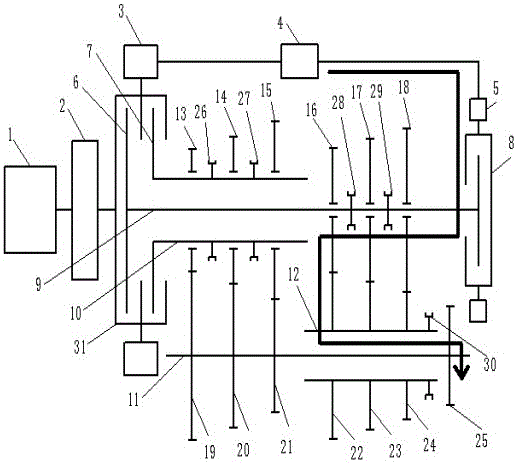 Automotive three-clutch hybrid power transmission system