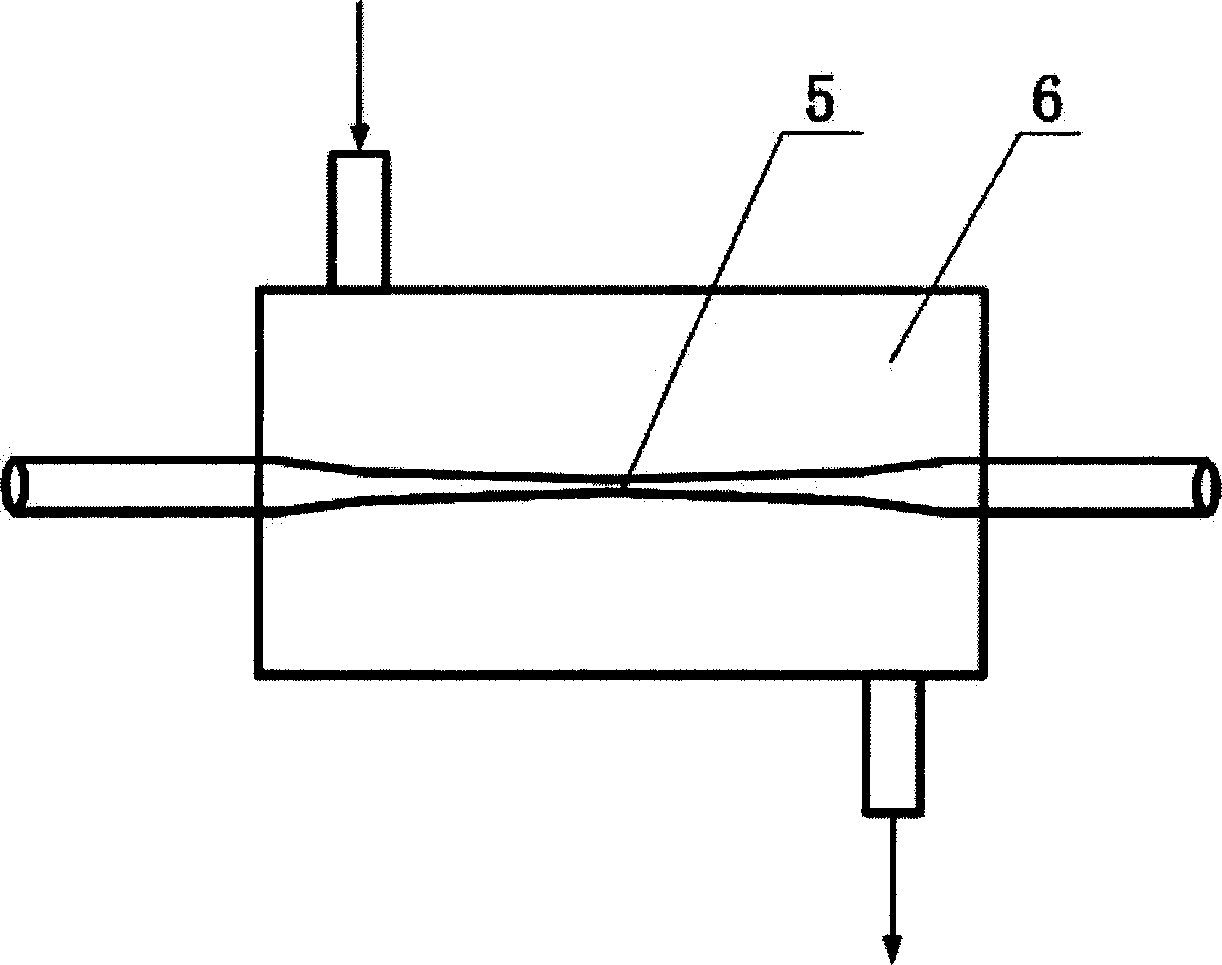 Gas concentration detection method and equipment based on optical fiber laser intracavity sensitivity