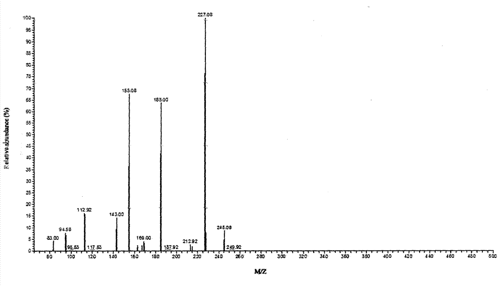 Method for preparation of sucrose-6-acetate from fructosyl transferase