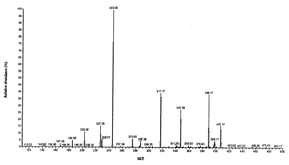 Method for preparation of sucrose-6-acetate from fructosyl transferase