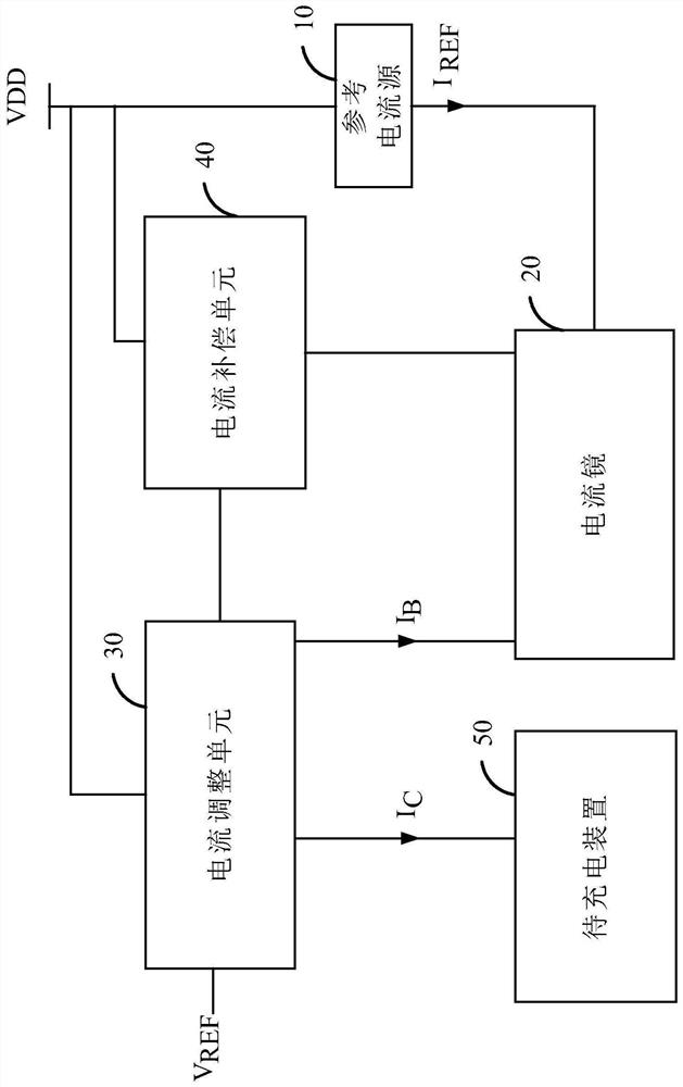 Constant current charging device