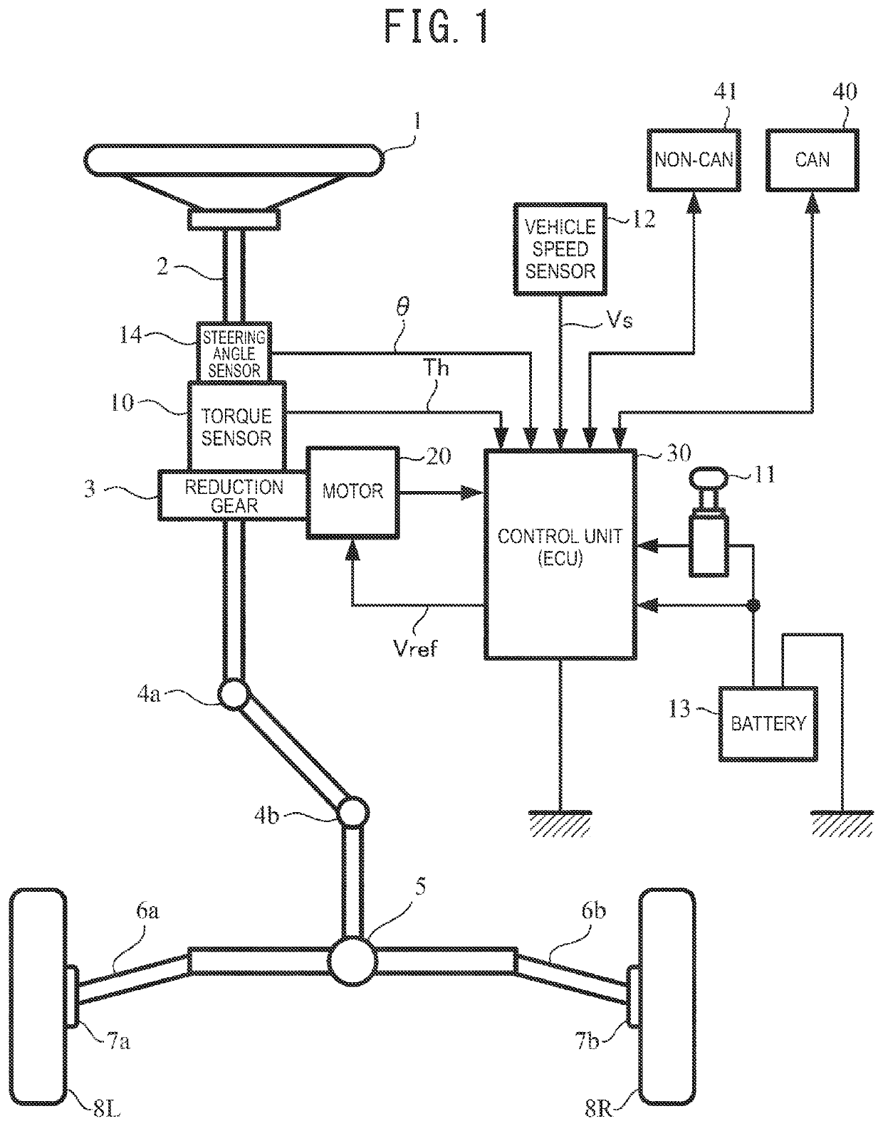 Electric power steering device