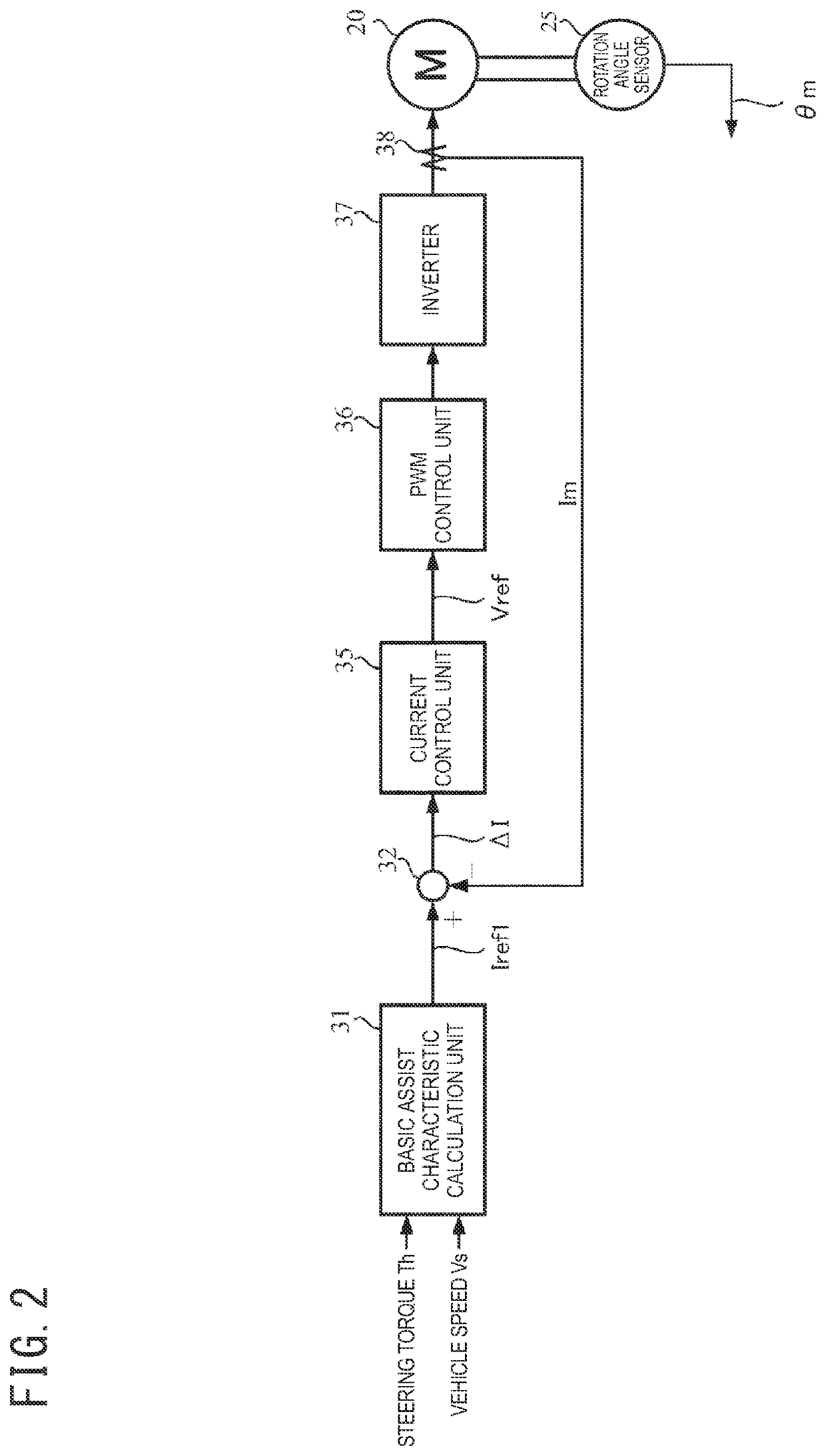 Electric power steering device