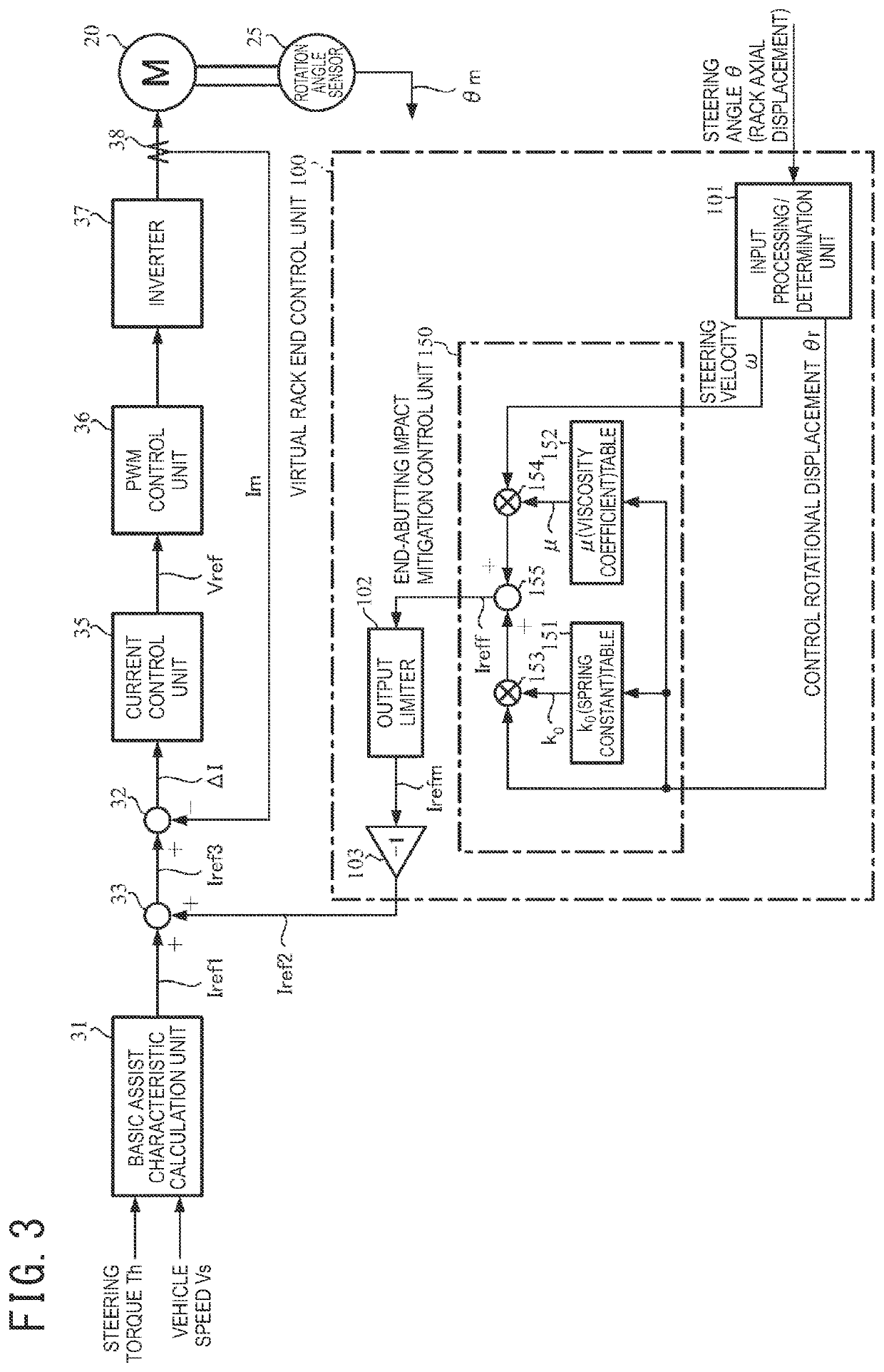 Electric power steering device