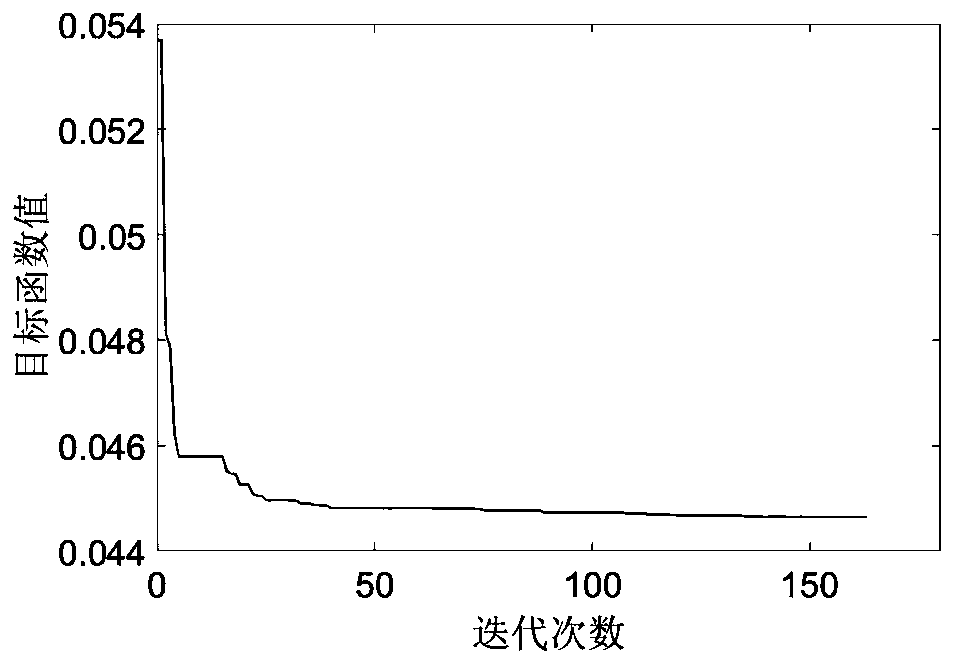 Diffuse reflection light source system for visual inspection and design method