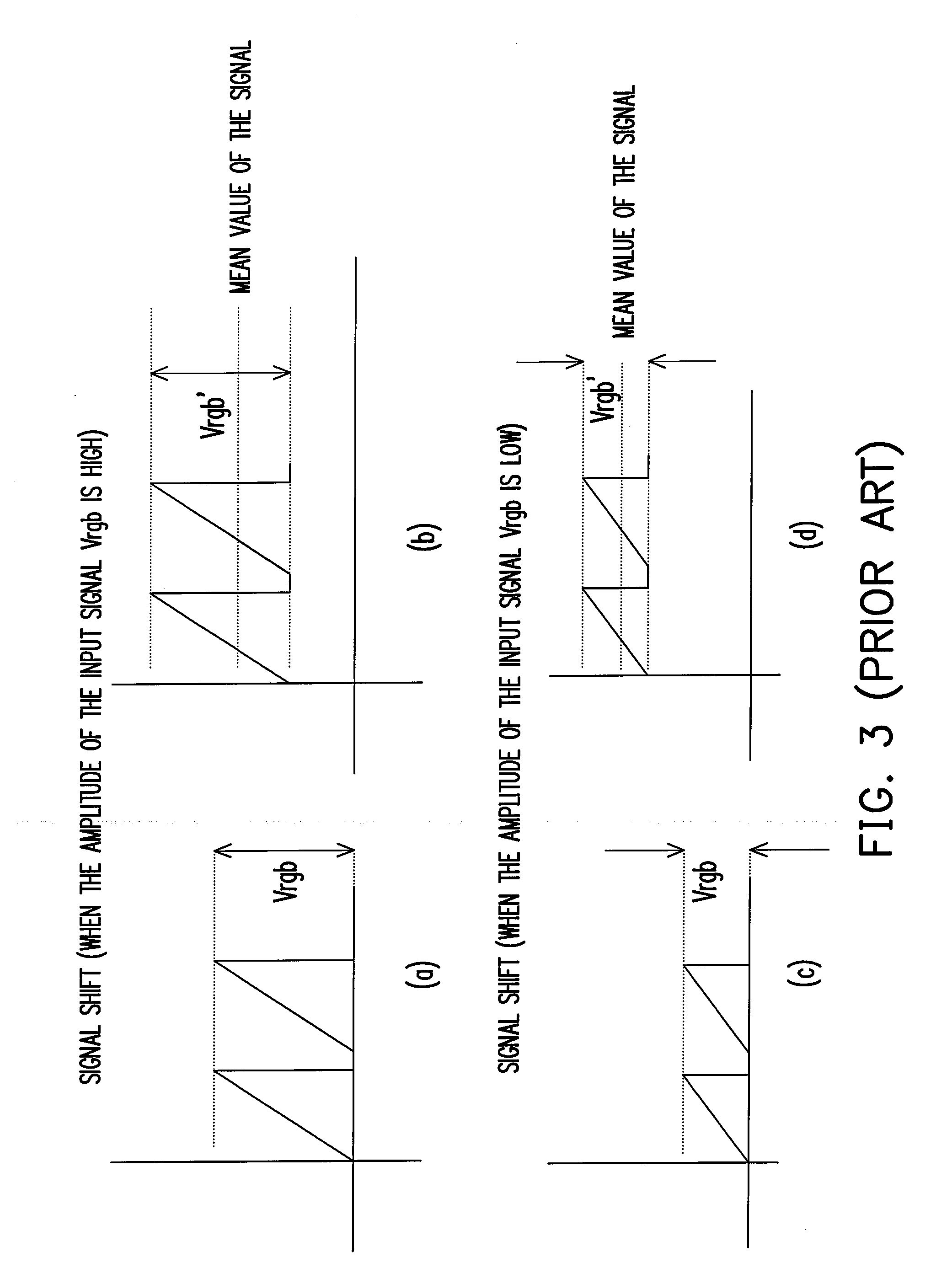 Signal level adjusting apparatus