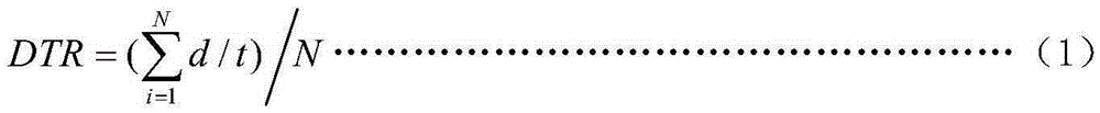 Method for detecting diameter-to-thickness ratio of flake alumina particles