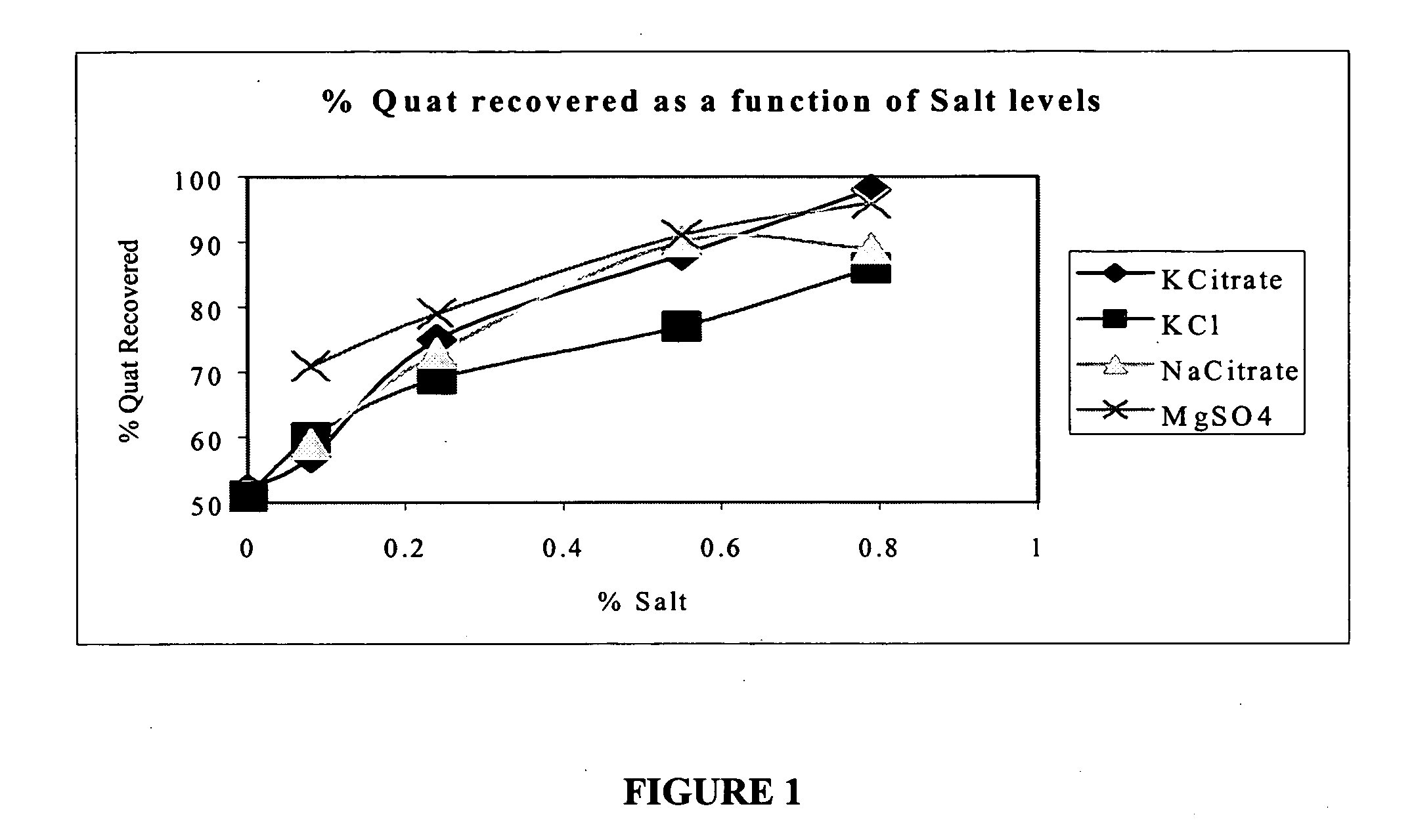 Cleaning composition