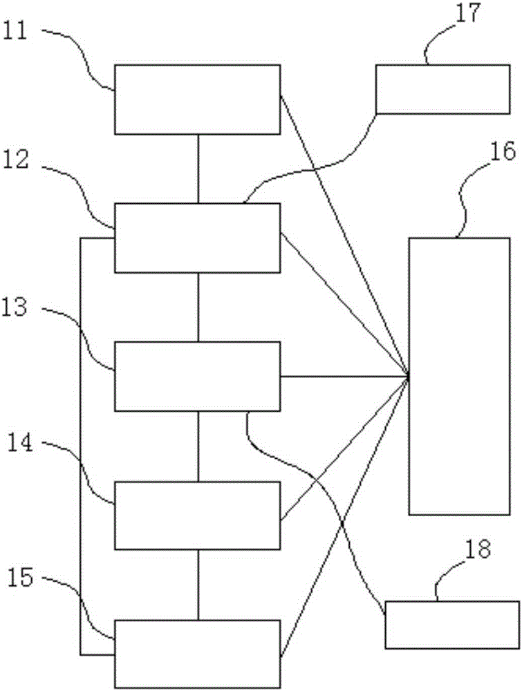 Psychological decompression system