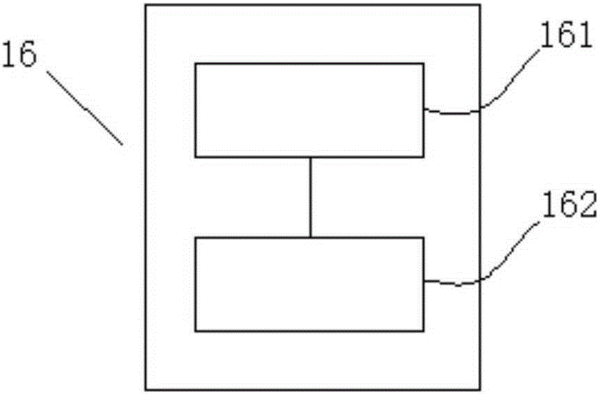 Psychological decompression system