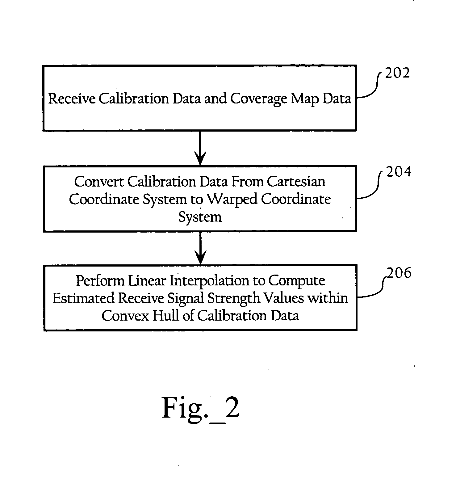 Radio frequency coverage map generation in wireless networks