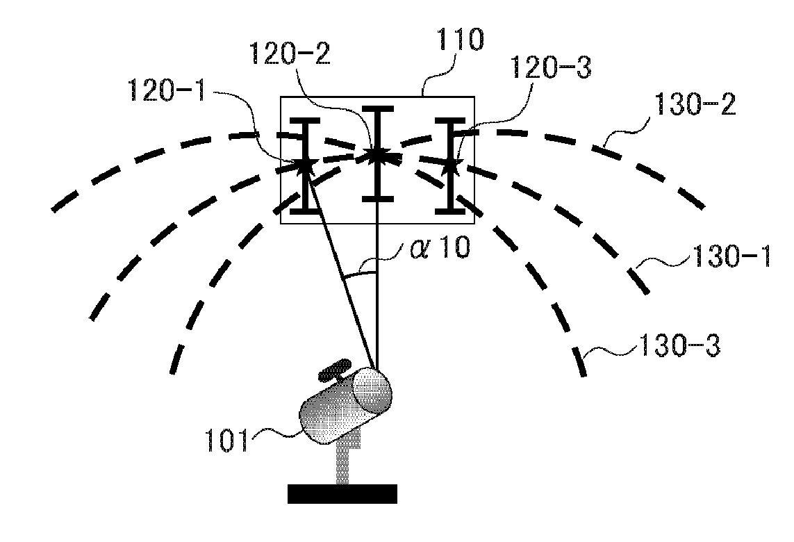 Observation supporting apparatus and observation supporting method