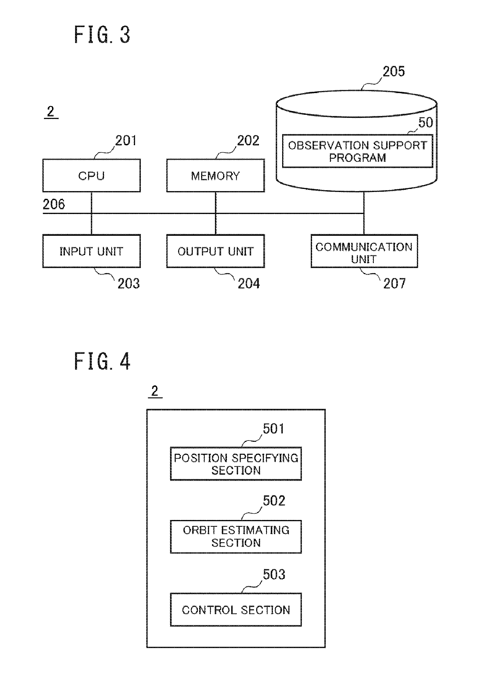 Observation supporting apparatus and observation supporting method