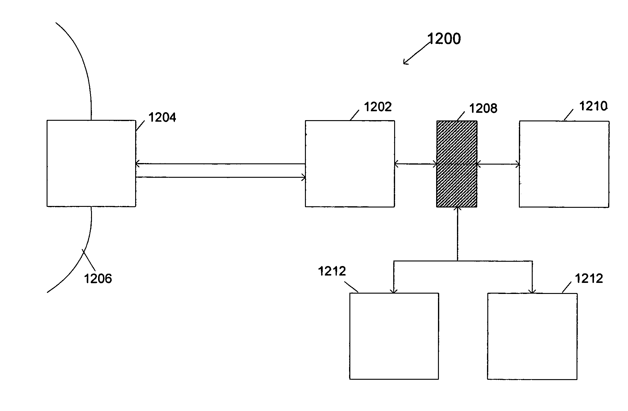 Systems and methods for image enhancement in multiple dimensions