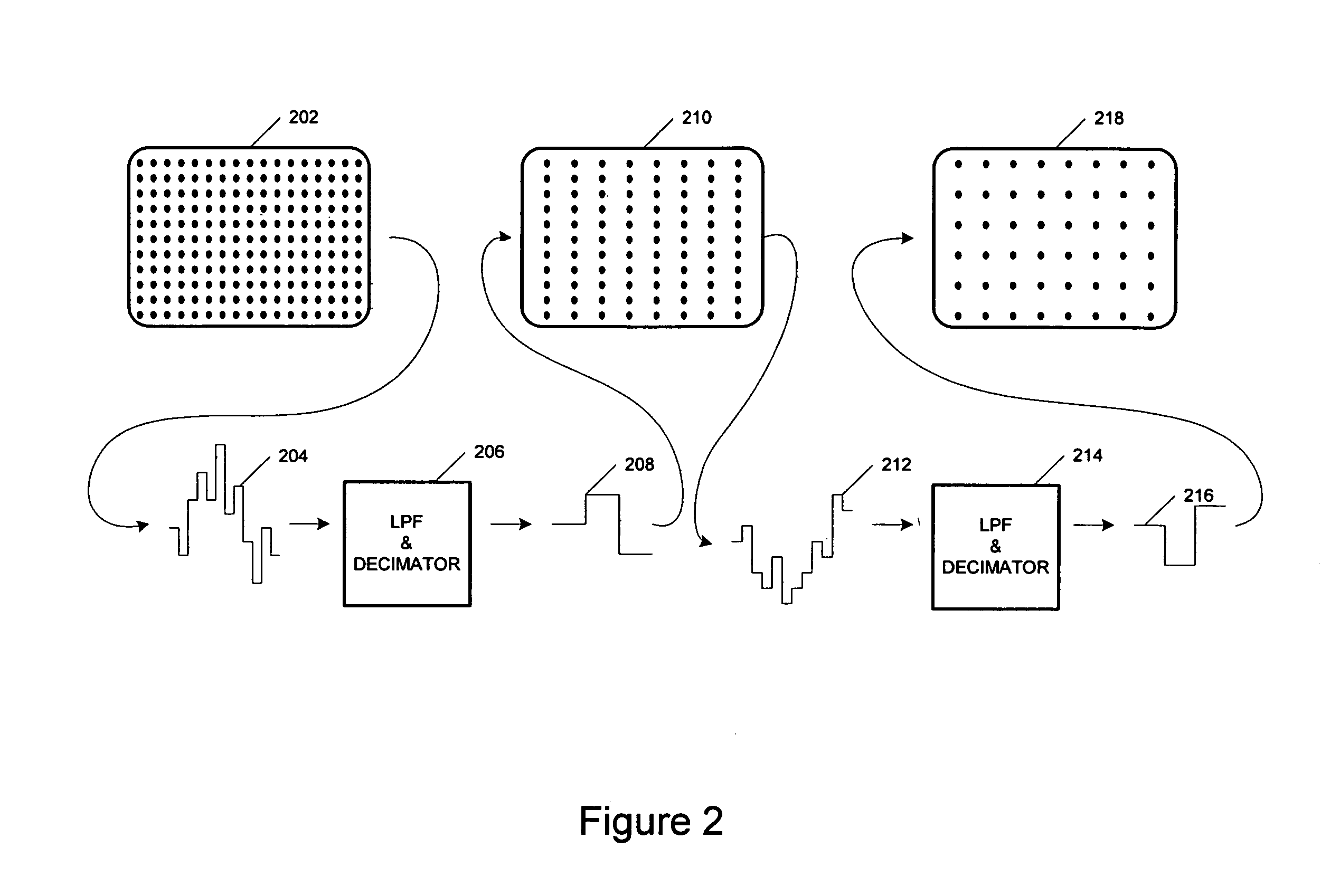 Systems and methods for image enhancement in multiple dimensions