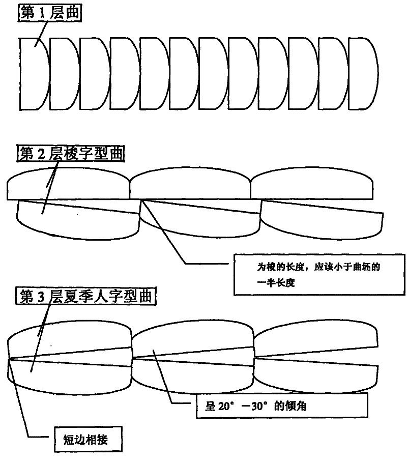 Daqu medicament preparation for improving seasoned flavor of brewing solid-state white spirit