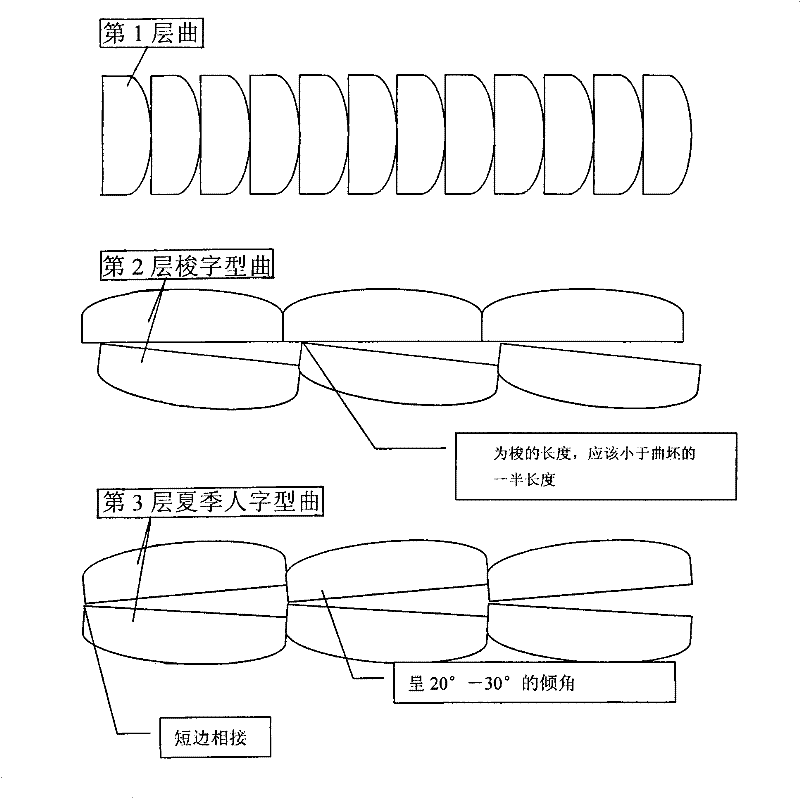 Daqu medicament preparation for improving seasoned flavor of brewing solid-state white spirit