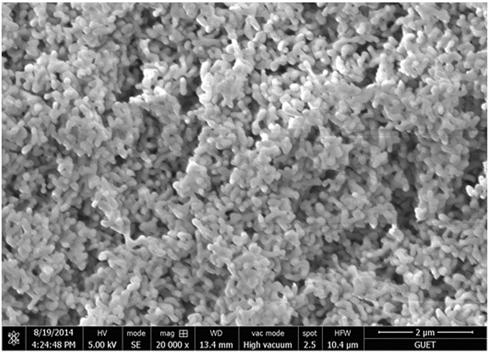 Method for preparing YAG-Ce phosphor by using combustion method