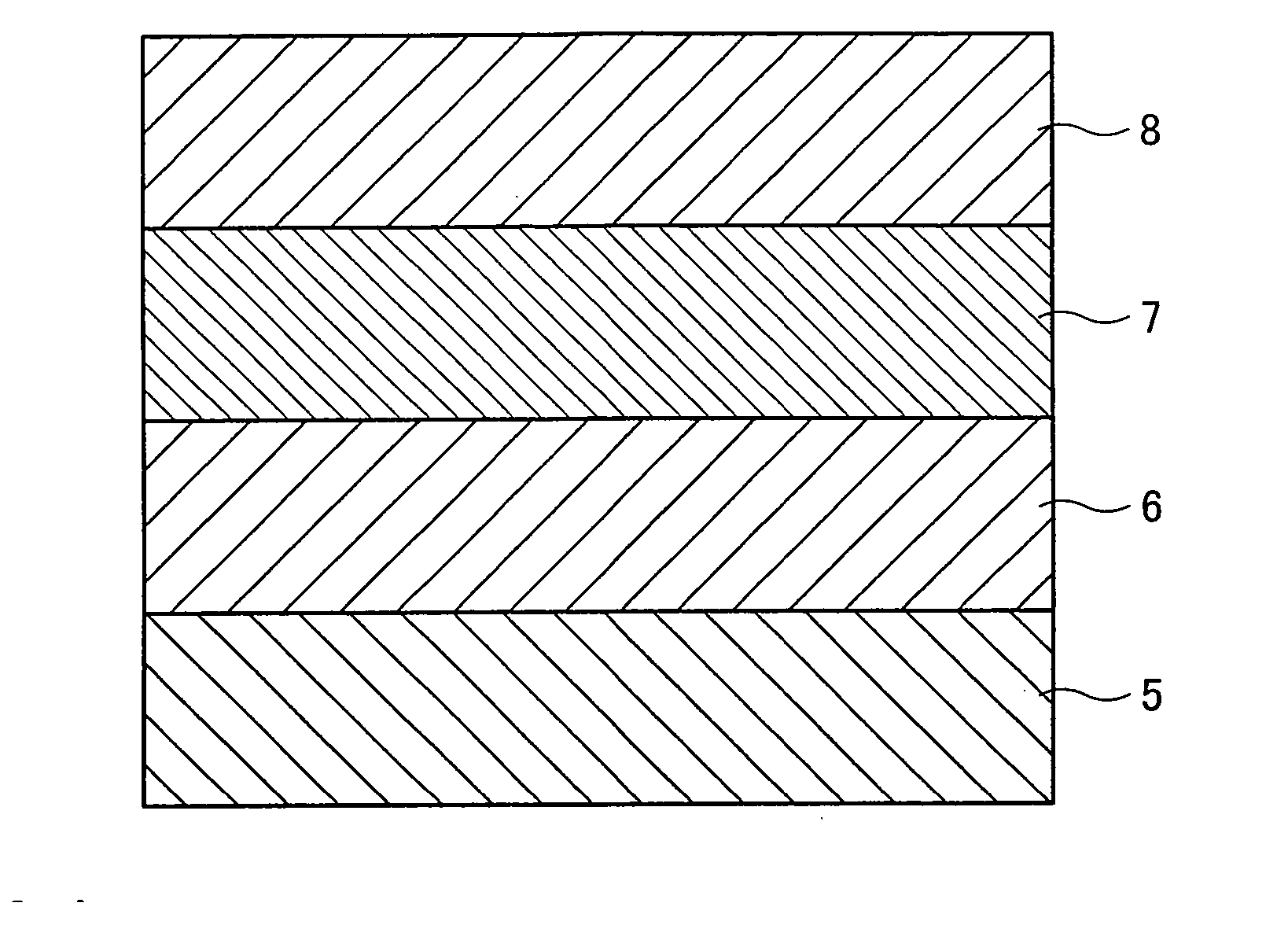 Wurtzite thin film, laminate containing wurtzite crystalline layer and their manufacturing methods