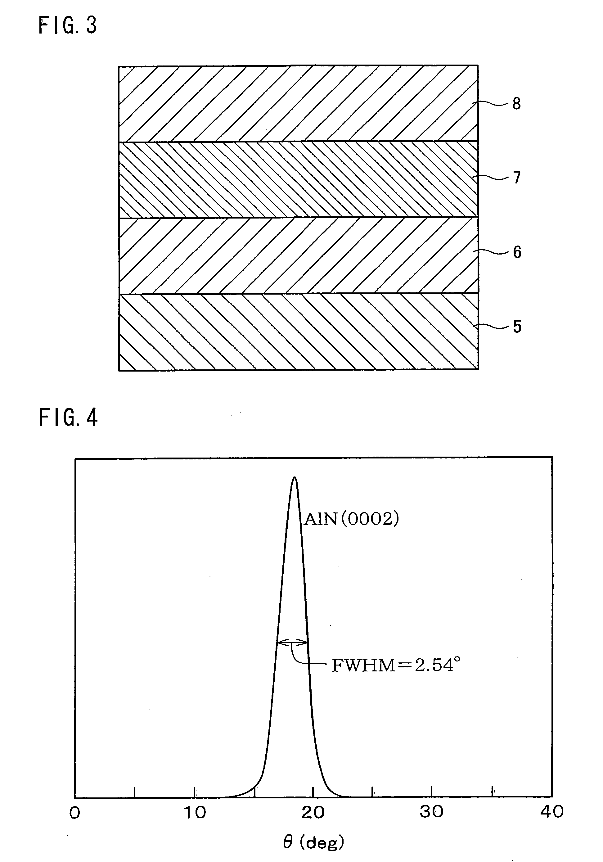 Wurtzite thin film, laminate containing wurtzite crystalline layer and their manufacturing methods