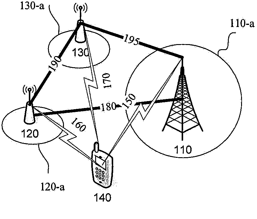 Method and device for transmitting uplink control information