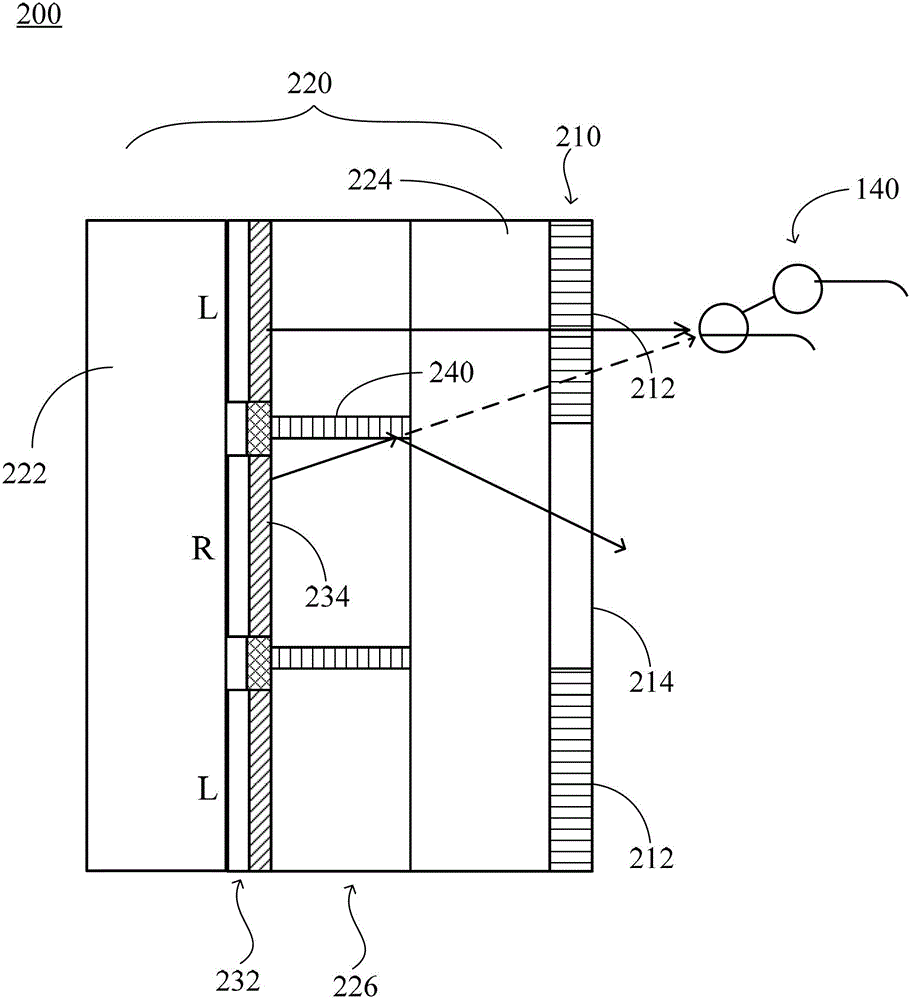 Three-dimensional display