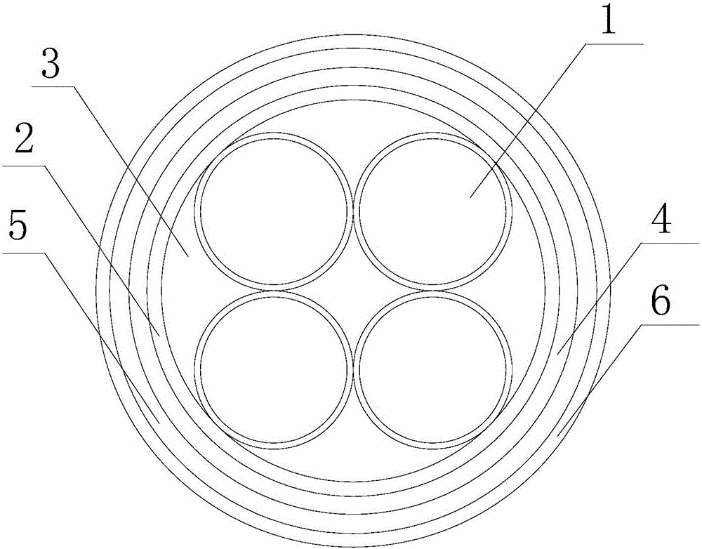 High-strength, abrasion-resistant and tear-resistant cable and preparation method of outer sheath thereof