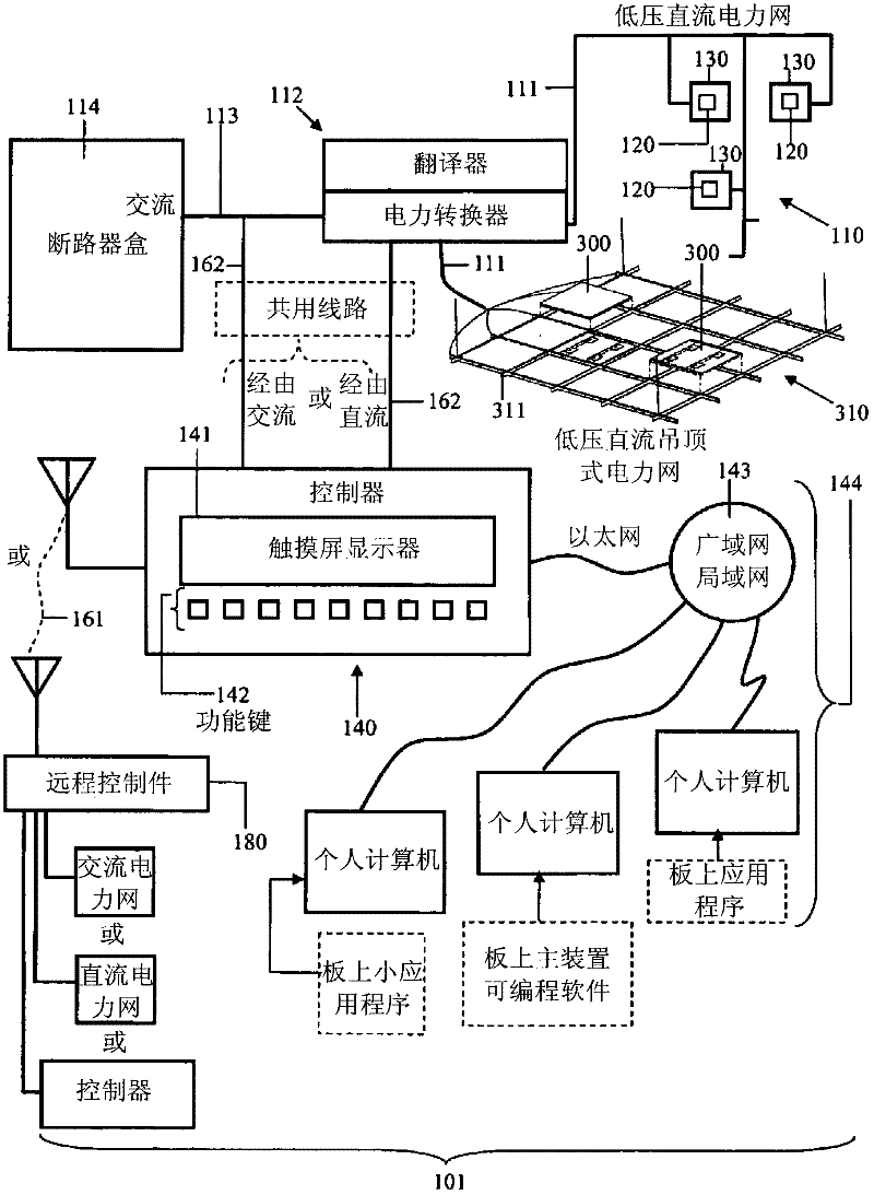 Distributed lighting control system