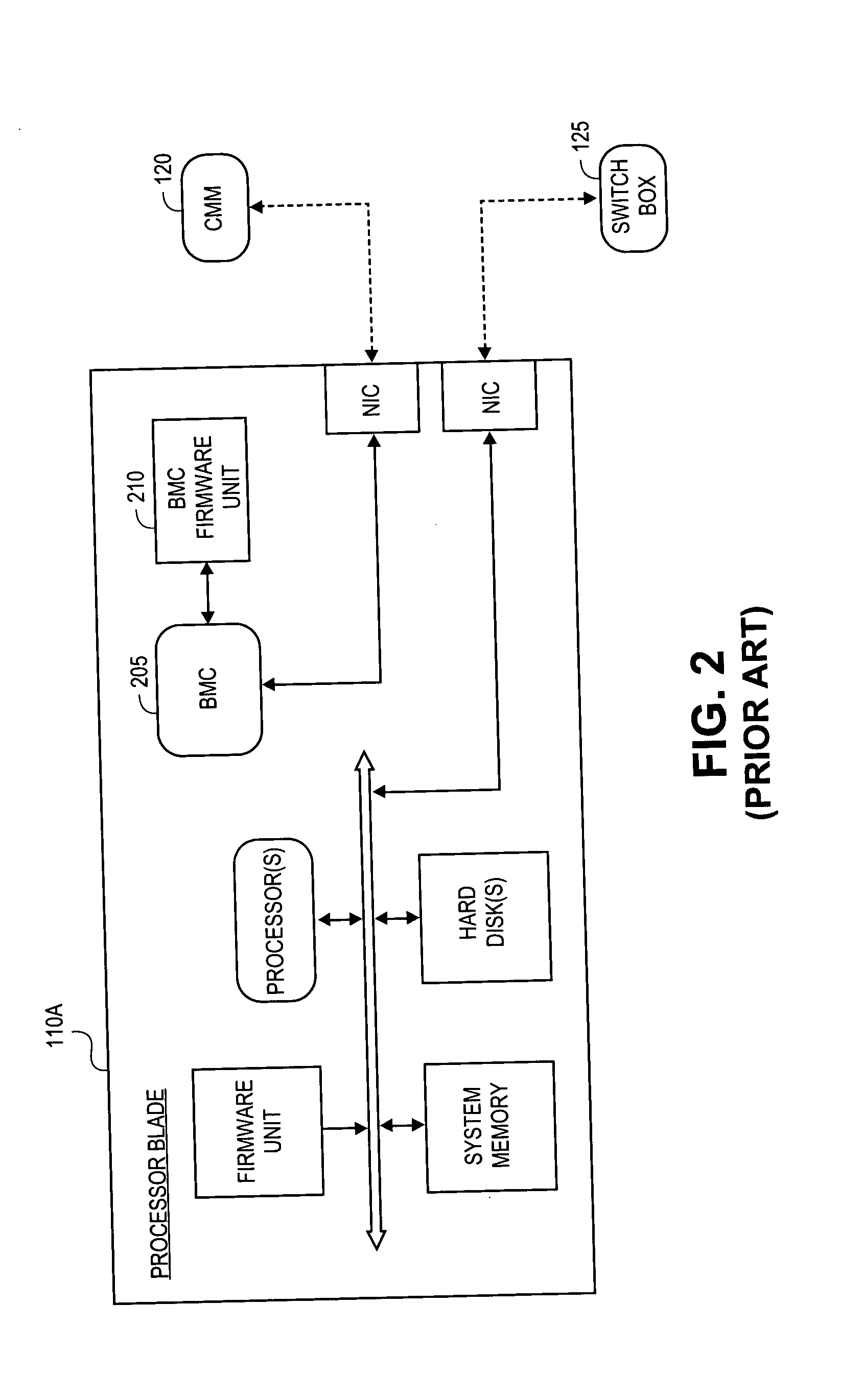 Virtual management controller to coordinate processing blade management in a blade server environment