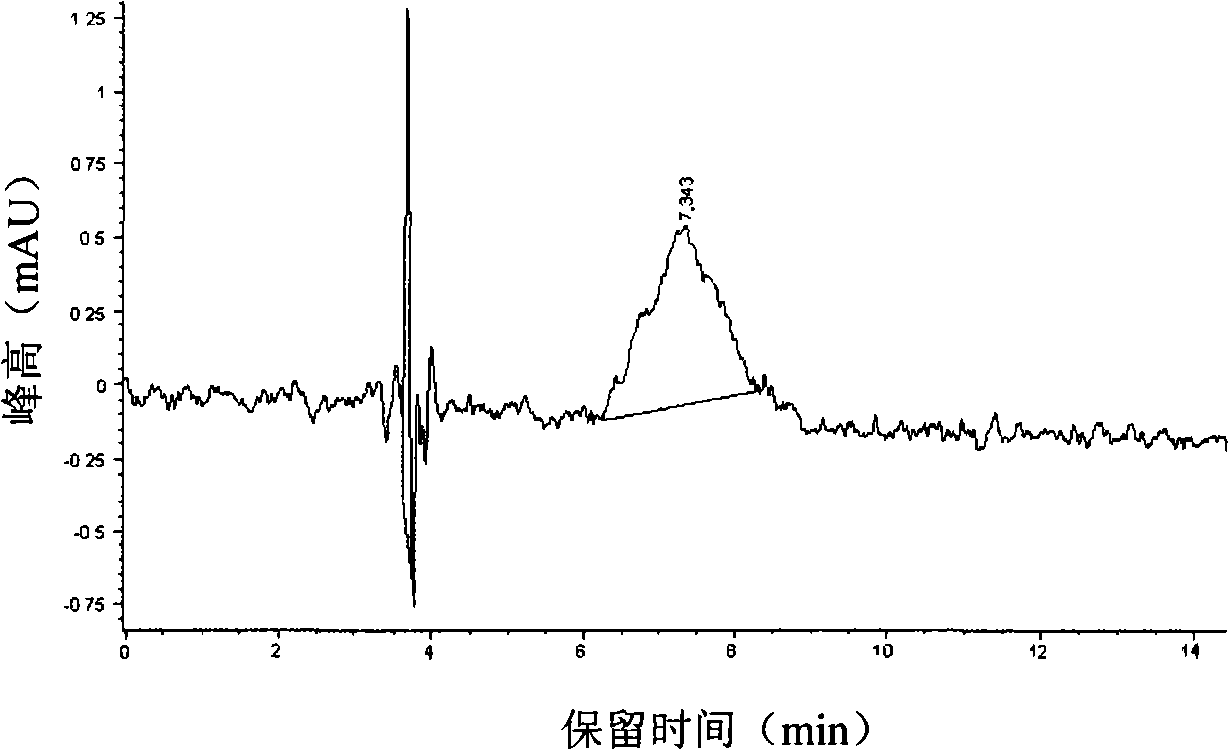 Astaxanthin self-emulsifying soft capsule preparation and preparation thereof