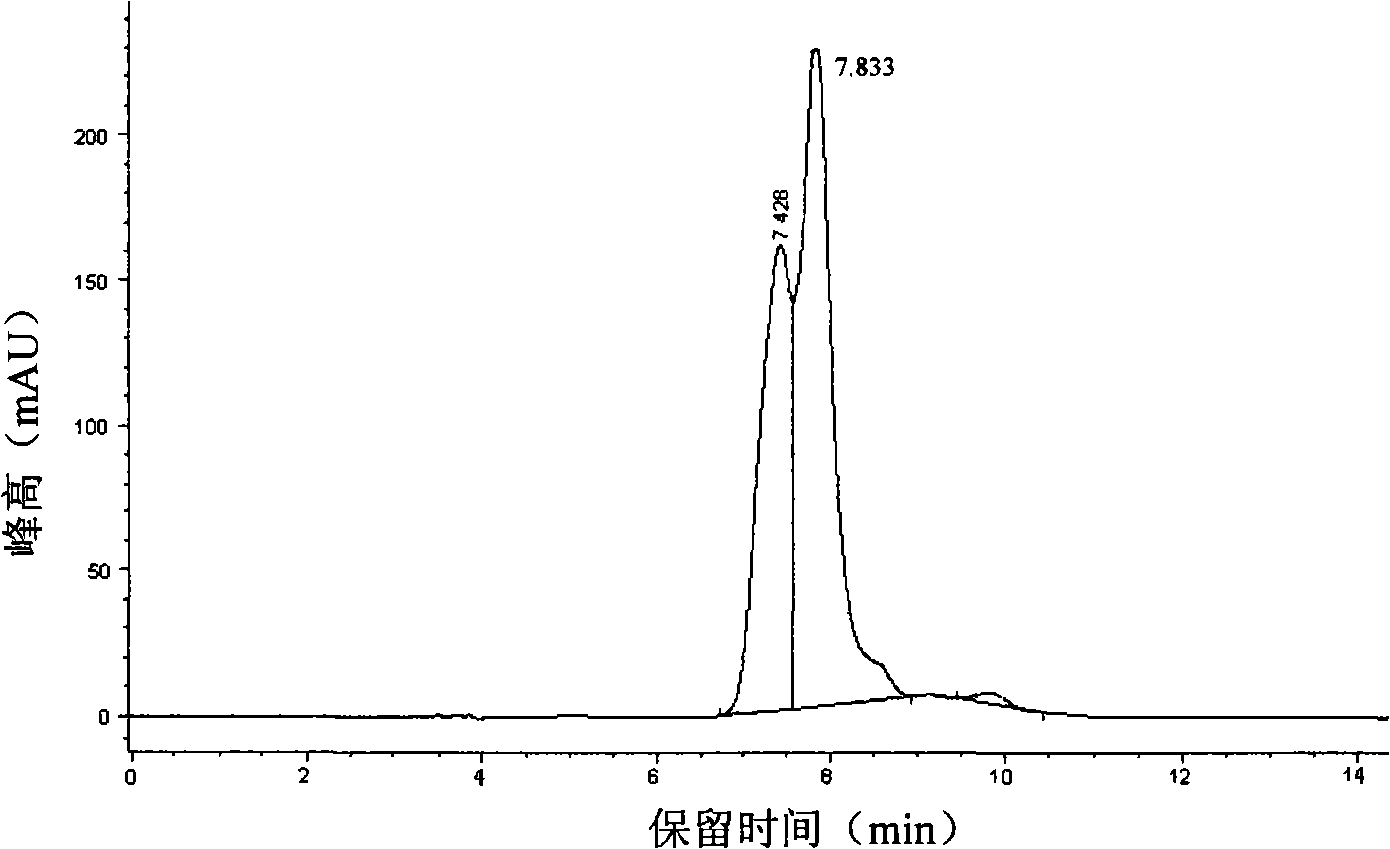 Astaxanthin self-emulsifying soft capsule preparation and preparation thereof