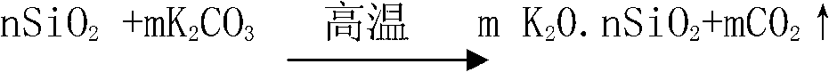 Novel mineral reflective thermal insulation coating for architecture and preparation method thereof