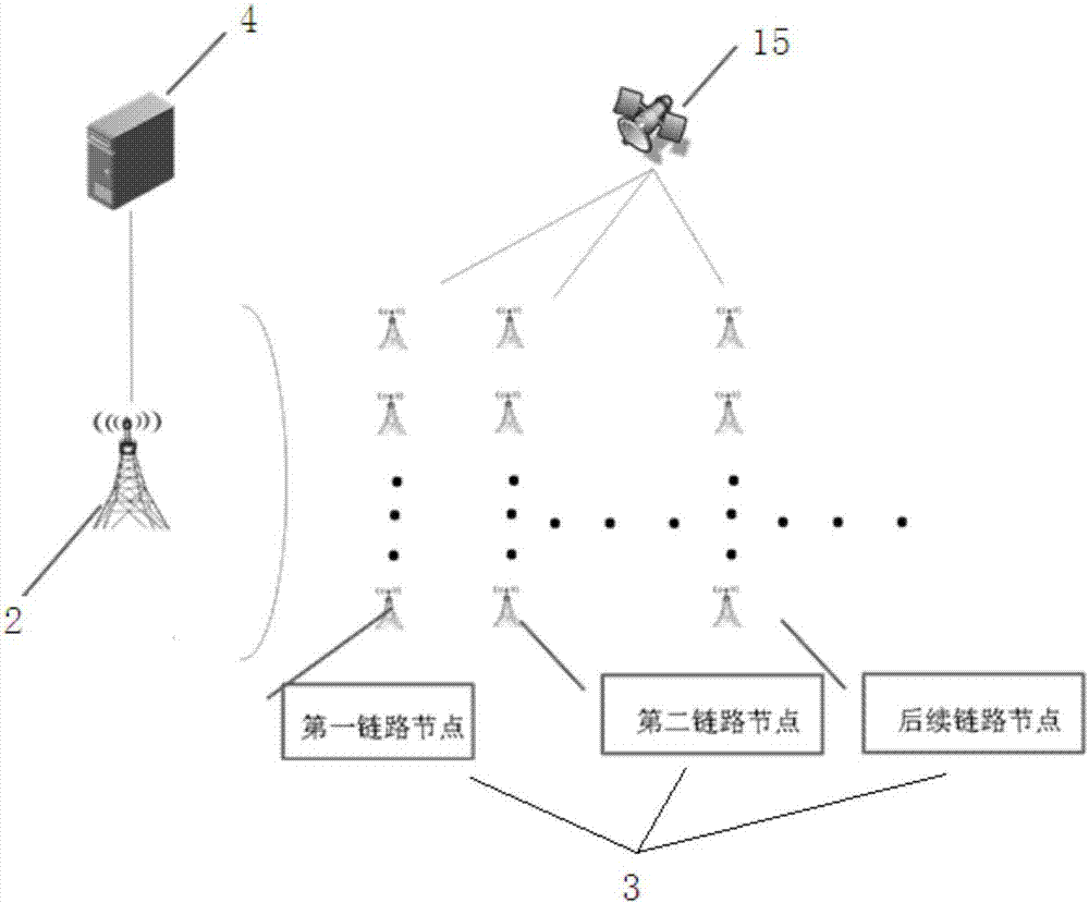 Seaborne wireless communication system and communication networking method based on Beidou positioning