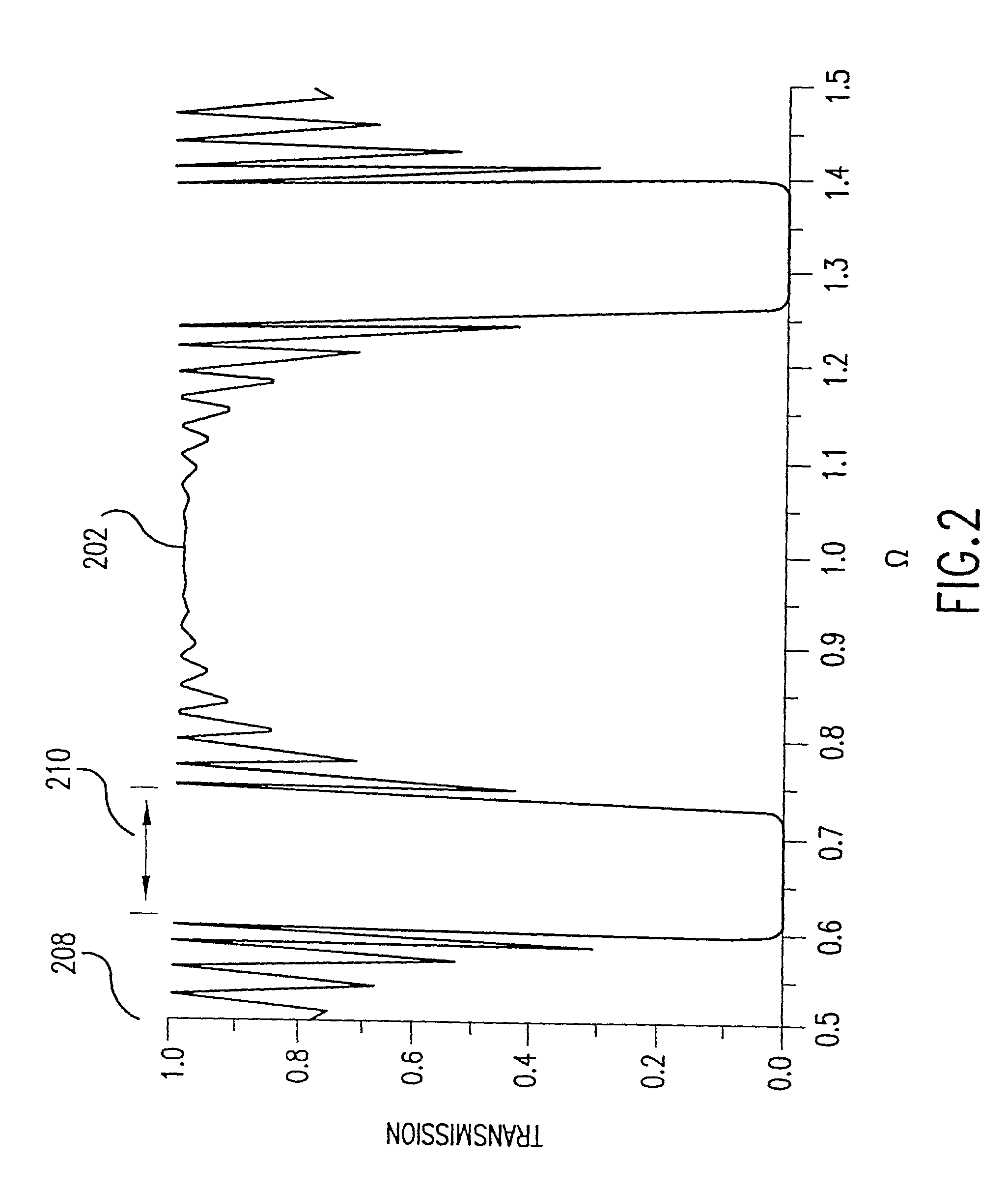 Liquid crystal display device and light emitting structure with photonic band gap transparent electrode structures