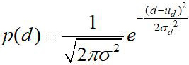 An index-type numerical financial time series data checking method