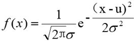 An index-type numerical financial time series data checking method