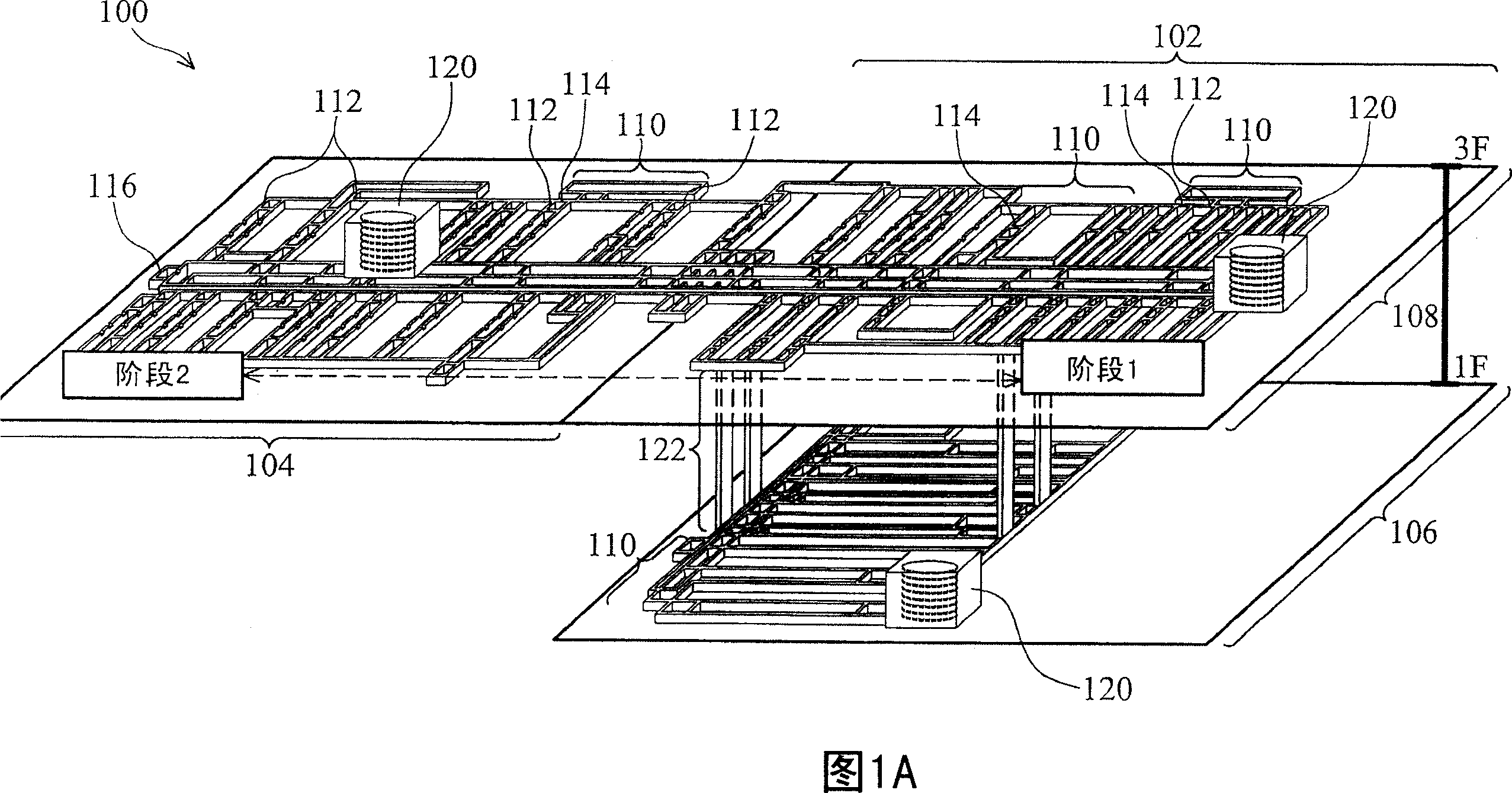 Integrated transportation control for wafer fabrication facility