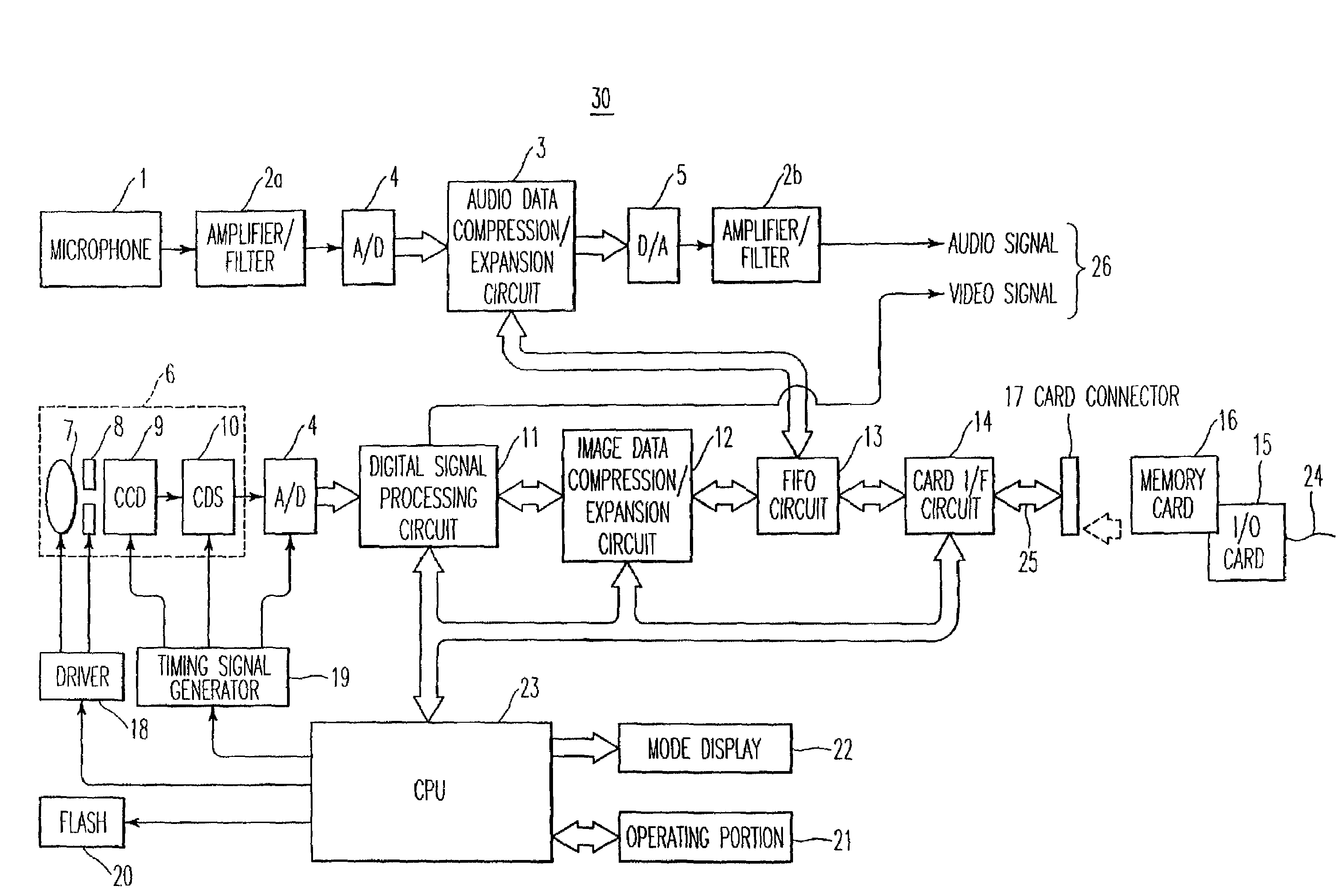 Digital image capturing device having an interface for receiving a control program