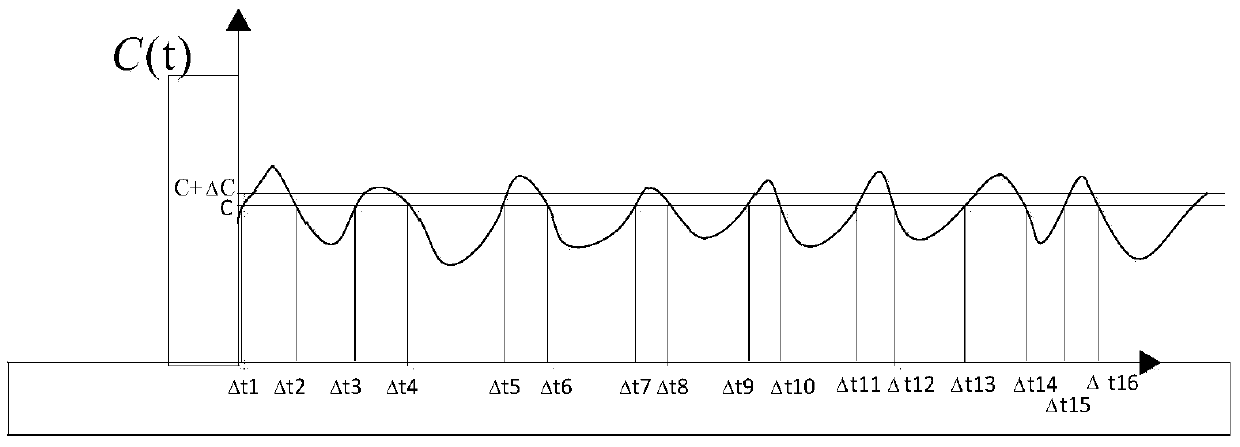 Diamond wire breaking detection device and wire breaking prediction method thereof