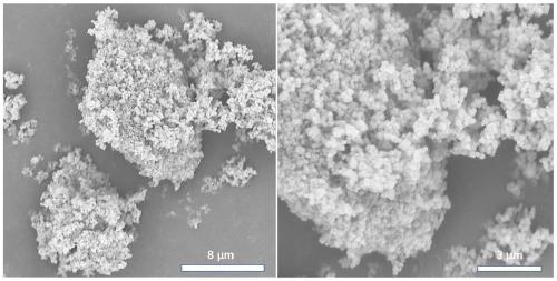 Preparation method of Prussian blue compound deammonization material and application in deammonization of sewage