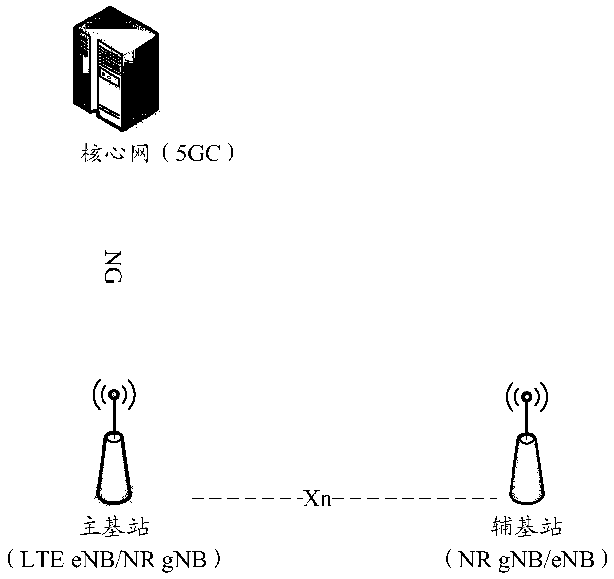 Method and device for processing connection failure in dual-connection system and storage medium