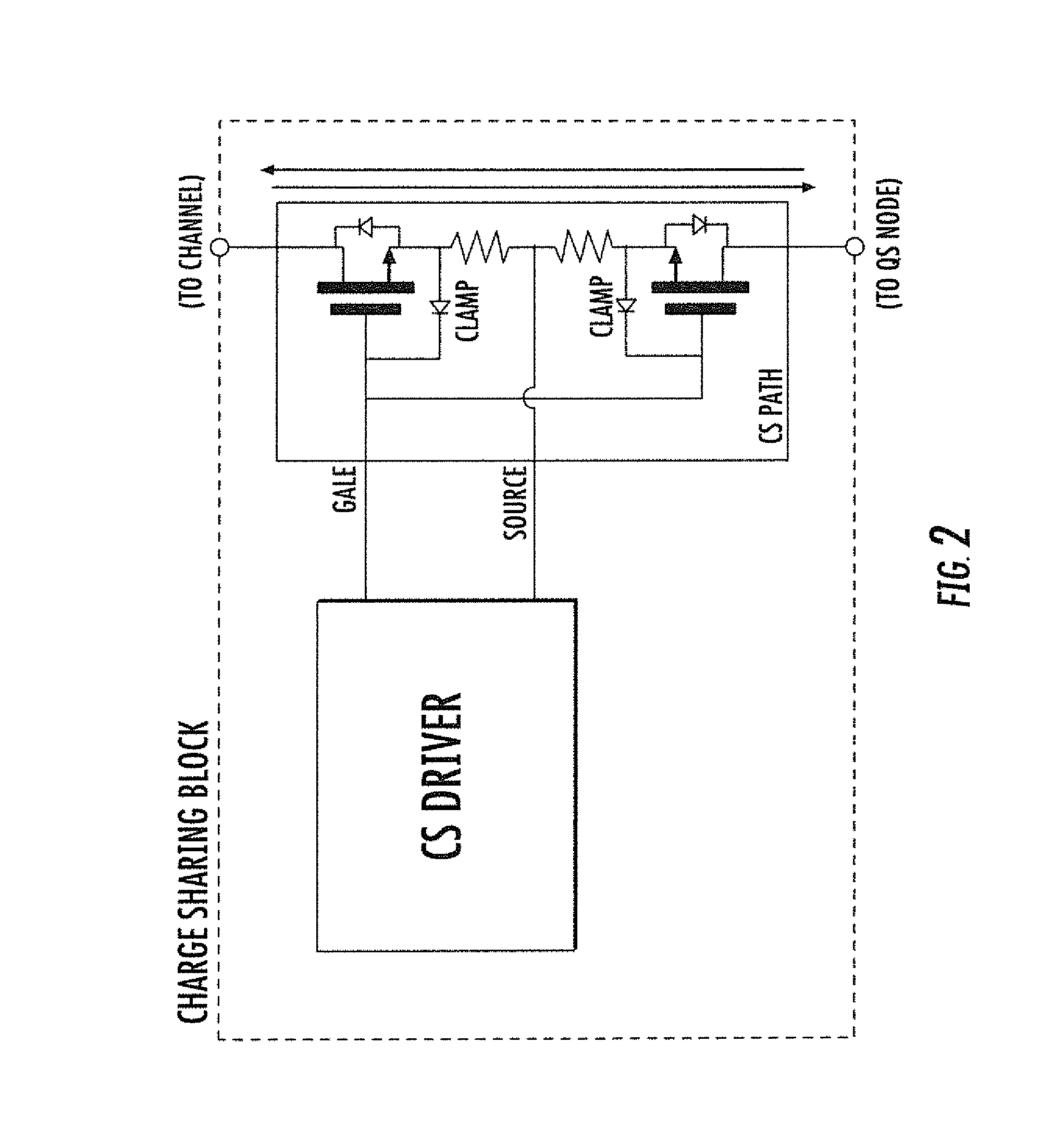 Charge-sharing path control device for a scan driver of an LCD panel