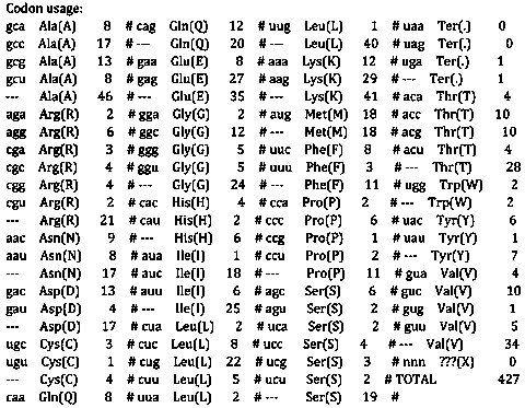 A kind of recombinant river crab esflol protein with binding activity to chh and its application