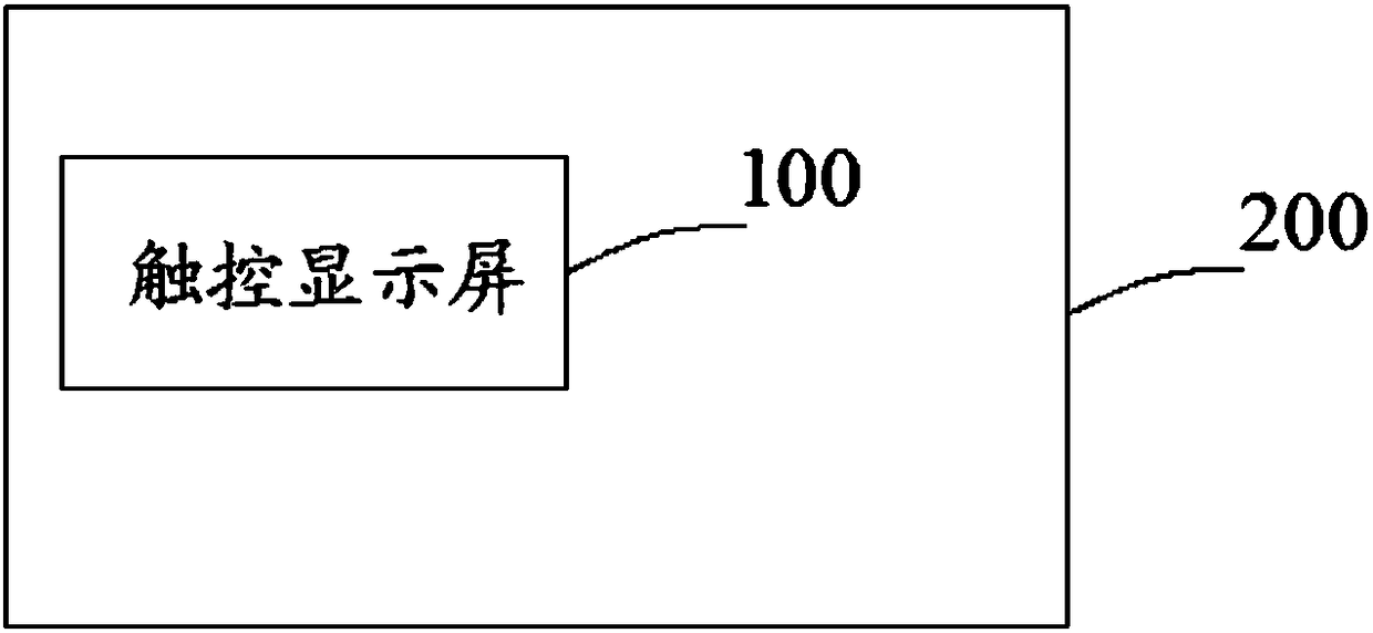 Touch display screen and electronic device