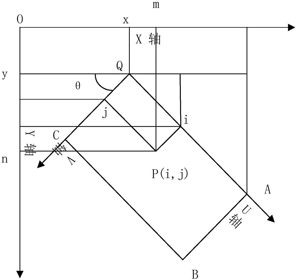 Workpiece positioning and identification method based on image segmentation