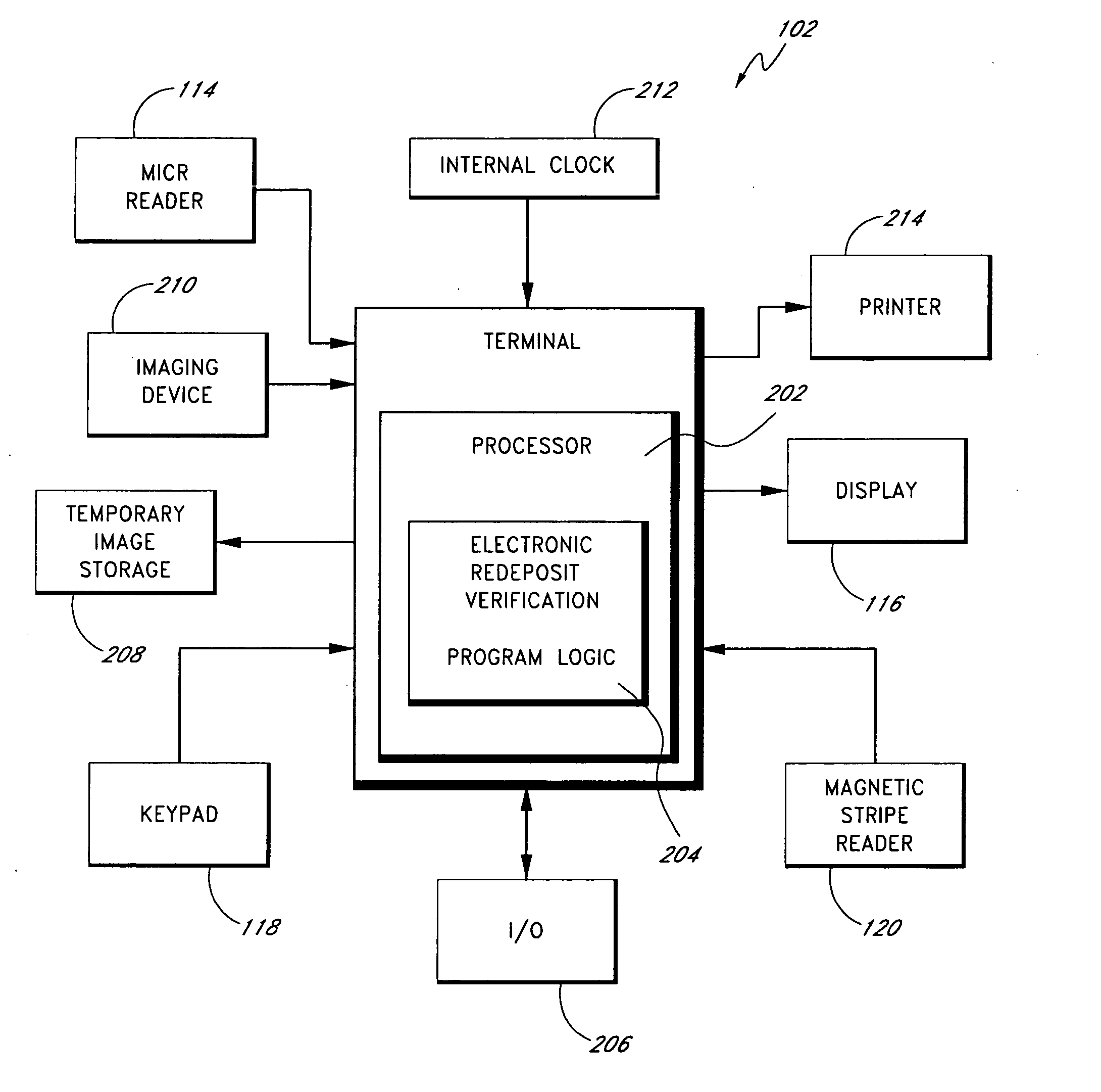 Apparatus and method for amount verification of paper checks for electronic redeposit