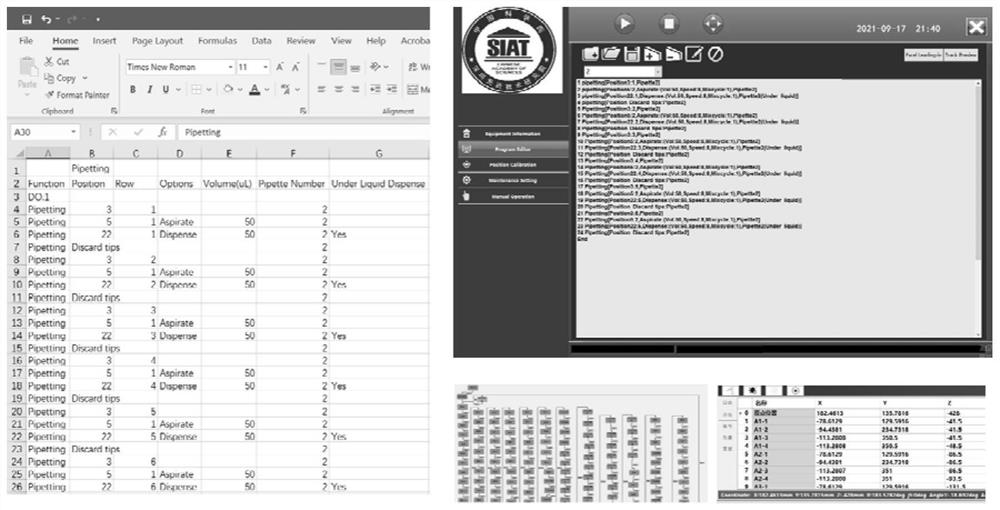 Programmable rational design method for whole process of nanocrystal material mathematical model, database and AI algorithm