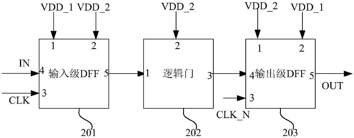 Logic function block, logic circuit, integrated circuit and electronic device