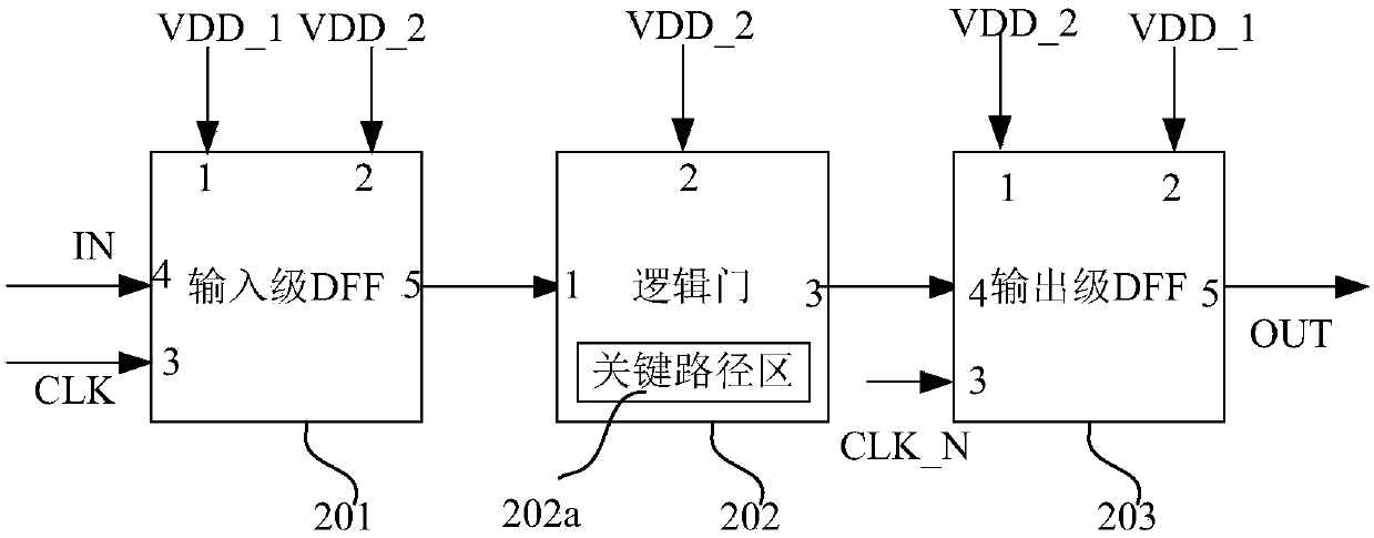 Logic function block, logic circuit, integrated circuit and electronic device